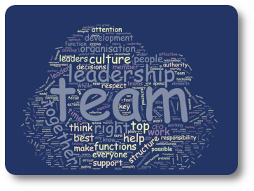 UVJ Project & Services Leader Ship Team